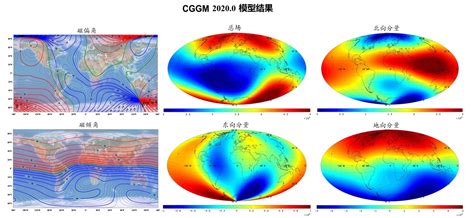 地磁水平分量|地磁观测数据